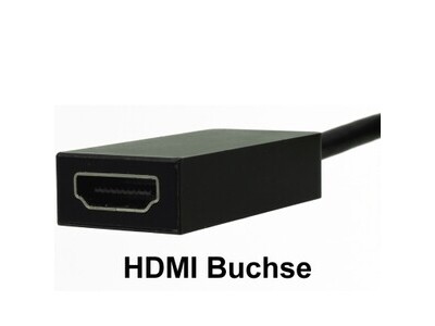 Verlängerungskabel HDMI 5m